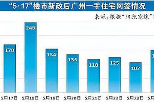 热火下半场仅得42分！戈贝尔：我们就是打出了身体对抗性